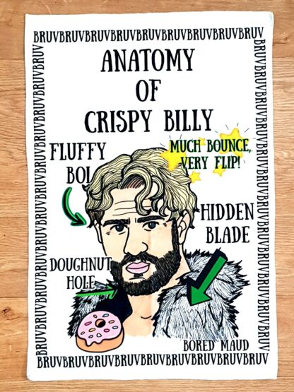 Anatomy of Will Ospreay tea towel